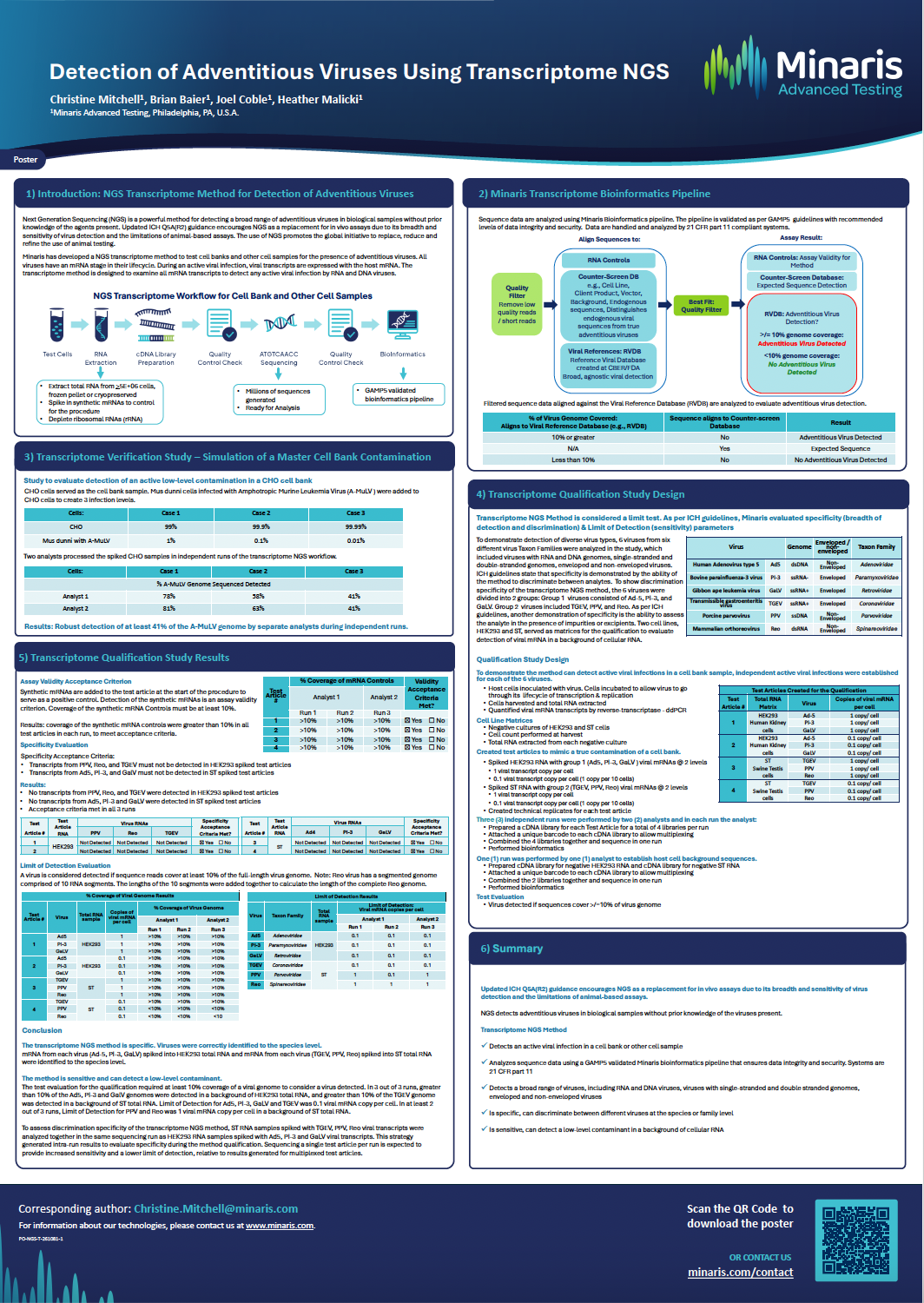 PDF preview